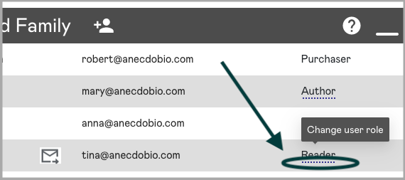Change the role of a user in Anecdobio